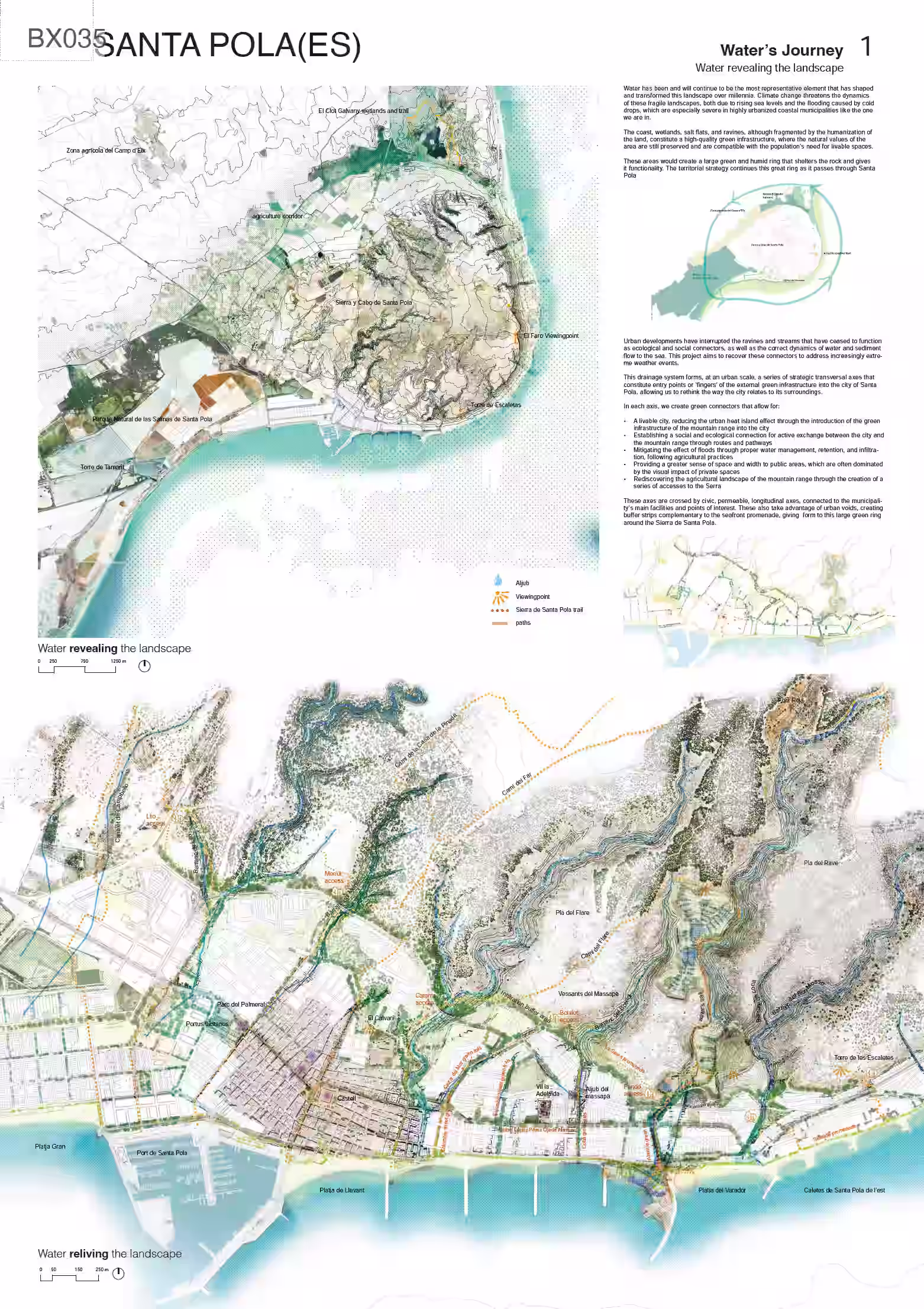 Vista 1 del proyecto Water Journey