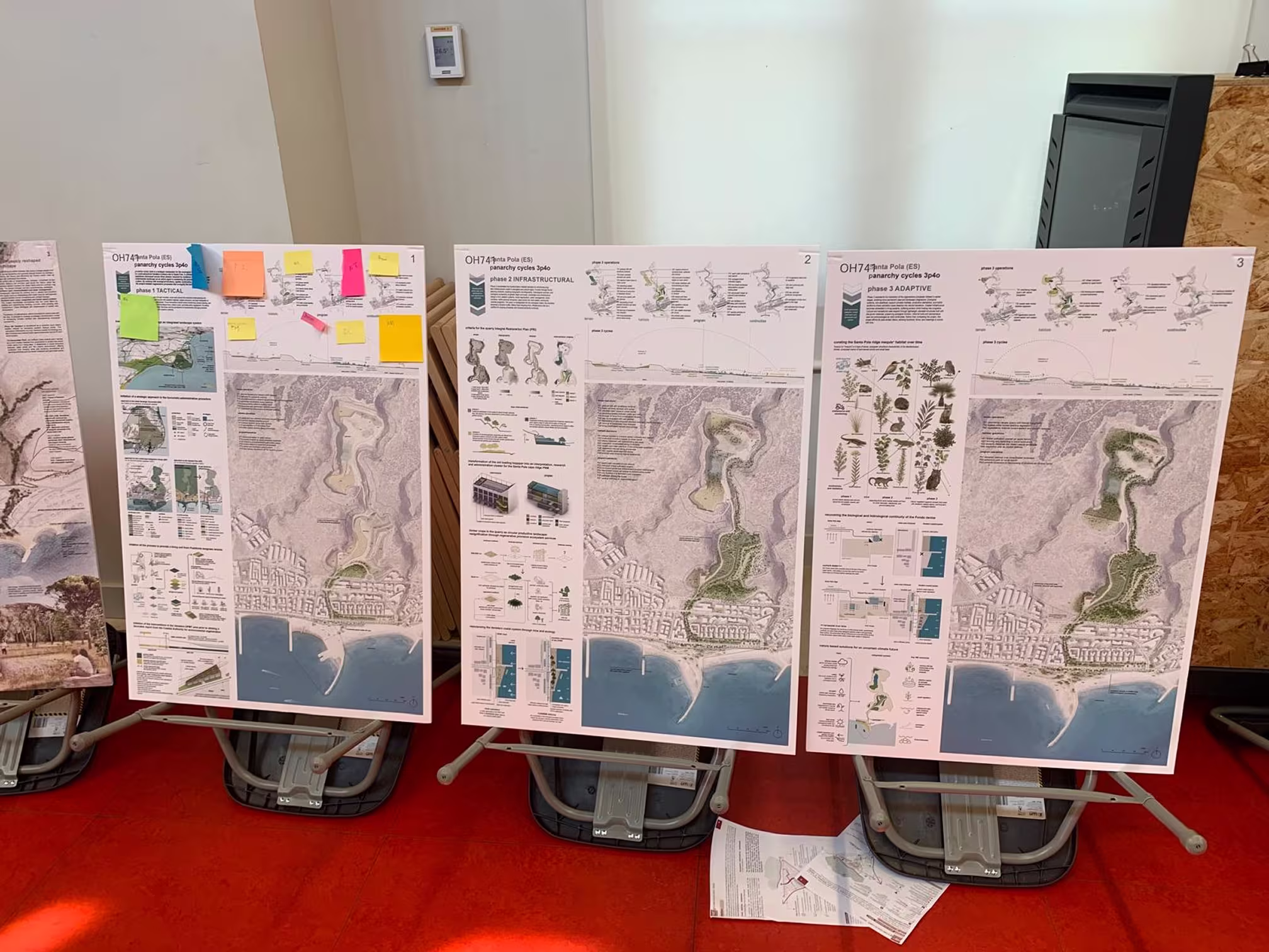 Exposición de los proyectos 15